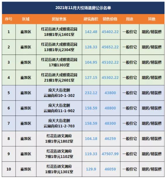 南京河西地区疫情最新消息及其影响