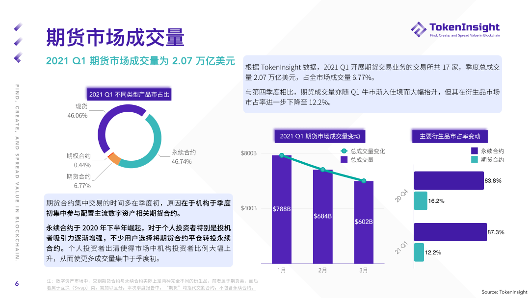 六星网床震最新研究报告及技术应用解析