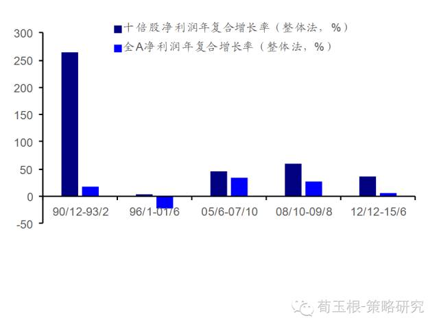 青蔓最新版本，探索其独特魅力与革新特性