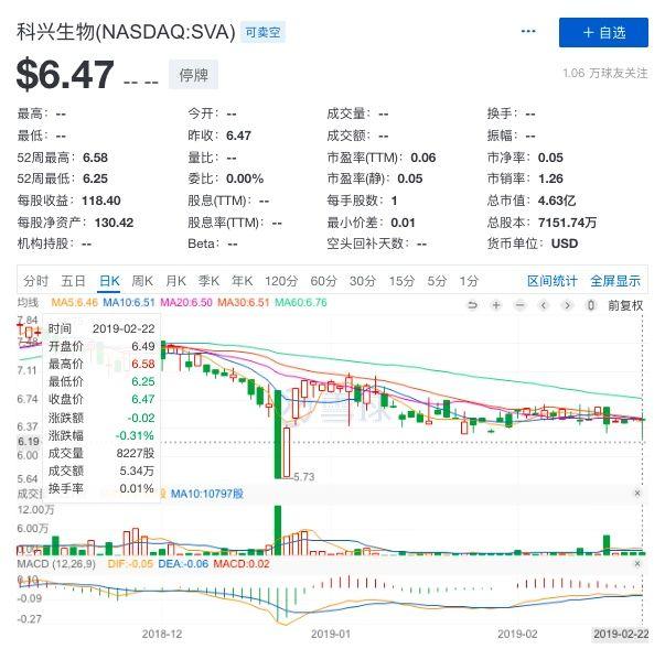 中国疫苗股票最新消息，行业趋势与市场前景分析