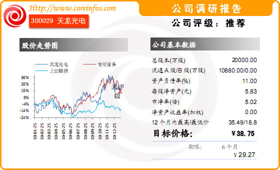 天龙光电股票最新消息深度解析