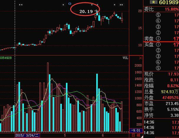 贵州猪肉最新价格今日价——深度解析市场动态与趋势预测