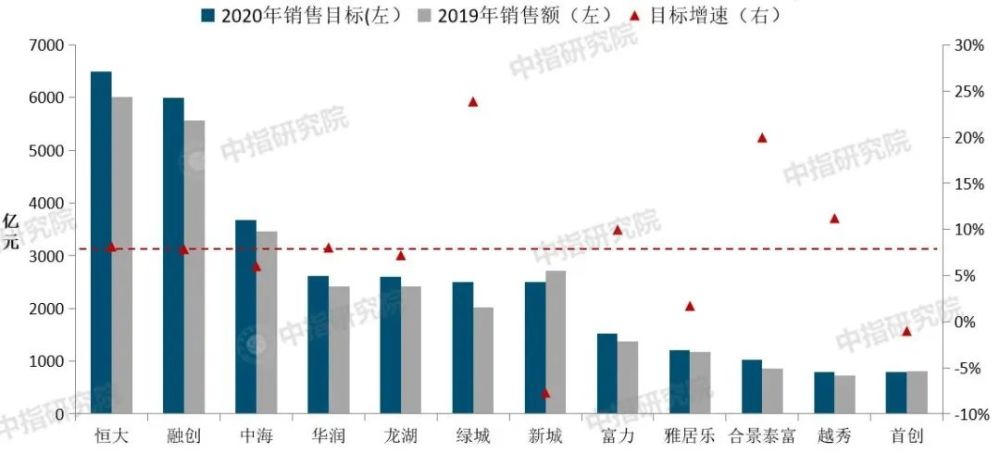 我国经济数据最新消息，稳健增长的态势与未来展望