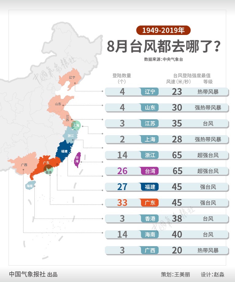 沈阳最新台风情况，台风动态与应对措施（针对台风登陆日期，XX月XX日）