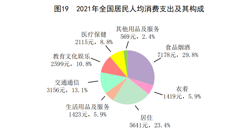 亚美尼亚最新动向，政治、经济与社会发展的多维观察