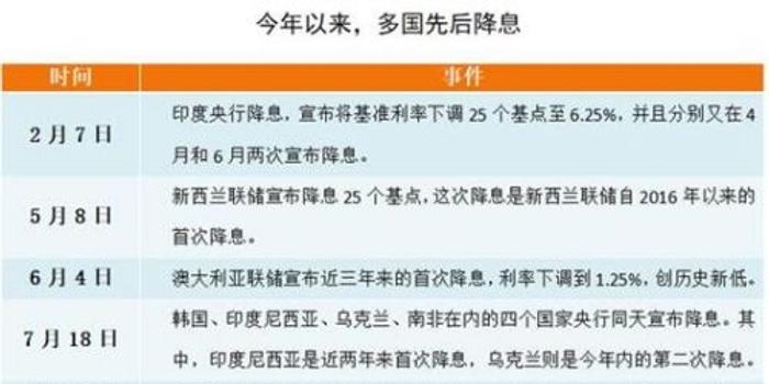 关于国家最新政策的通知及其影响分析