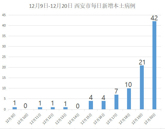 2025年1月26日 第21页