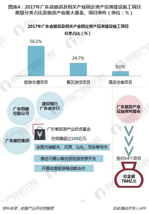 广东旅游疫情最新政策解析与旅游指南