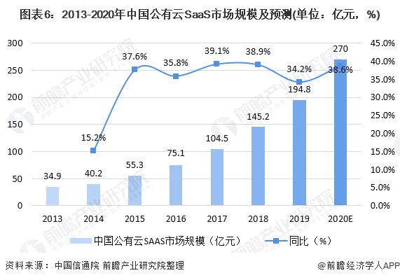 绍兴最新房价走势图，市场趋势深度解析