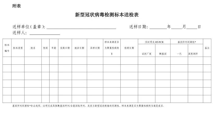 最新四川确诊肺炎病例，全面解析与应对策略