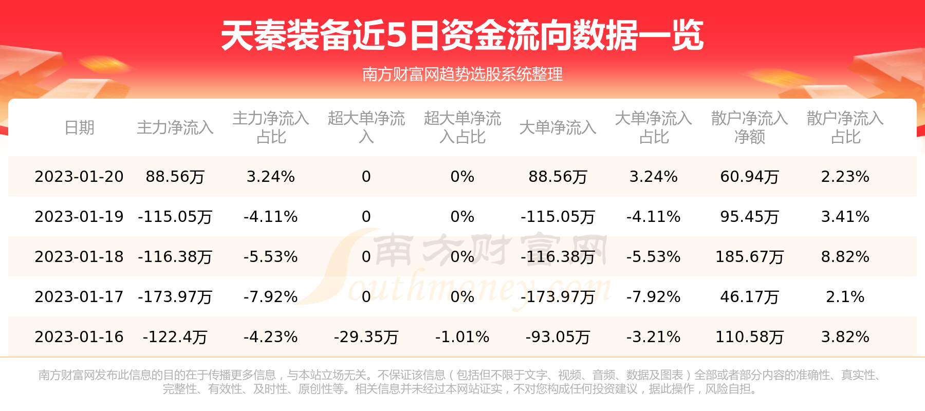 天秦装备最新消息深度解析