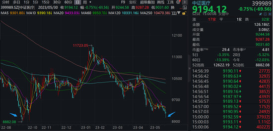 帝科股票最新消息全面解读