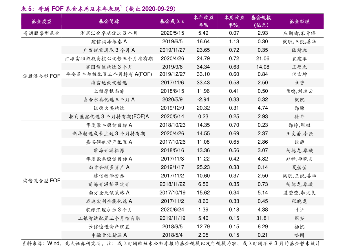 美国邮寄选票最新消息，革新与变革中的民主实践