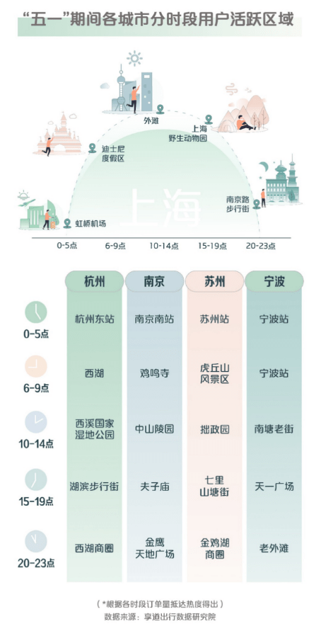 铁矿石到港最新数据分析报告