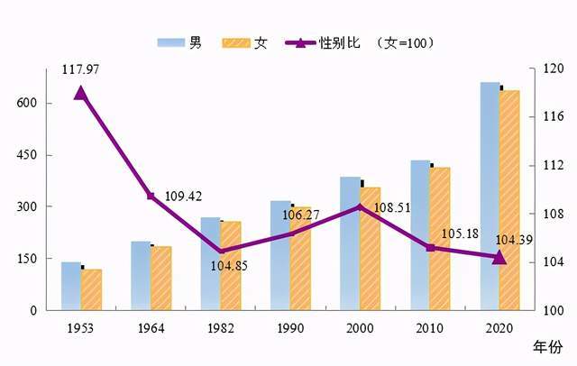 北京疫情最新消息和人数概况