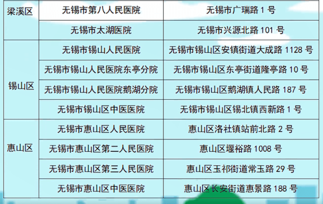 国家卫健委最新重要提醒，全面关注健康，共同筑牢防疫屏障