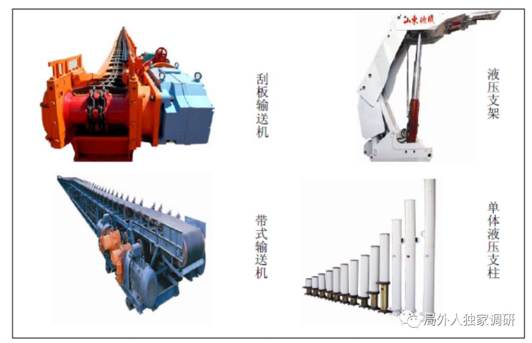 关于LPFS矿机的最新消息