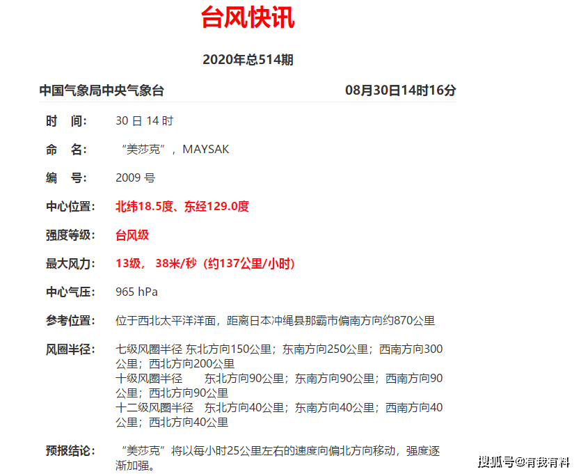 最新台风美莎克路径图及其影响分析