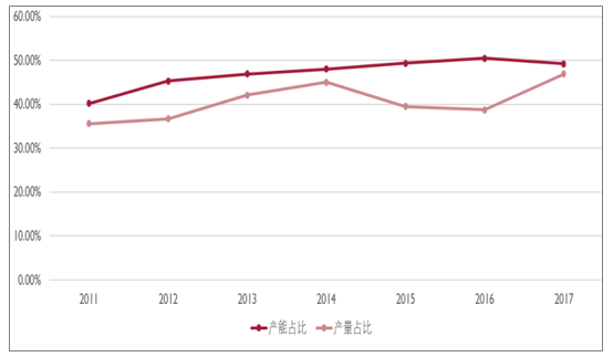 有机硅价格最新快讯，市场动态分析与未来趋势预测