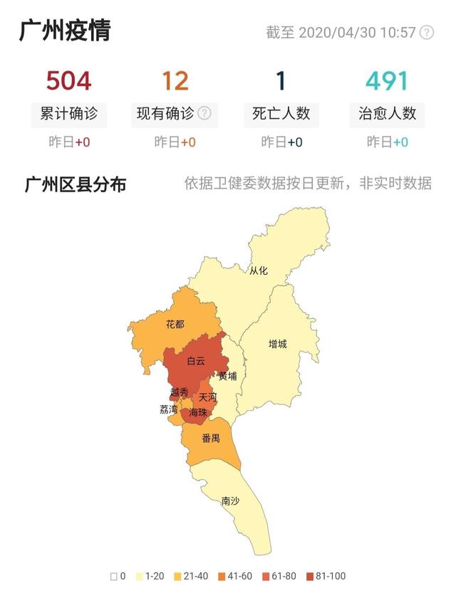 广州肺炎疫情最新情况区分析