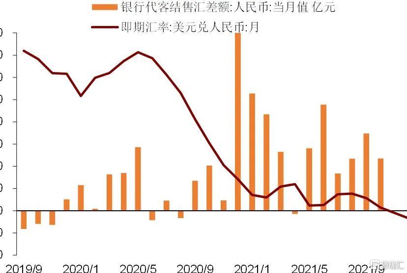 人民币最新动向，趋势、影响与展望