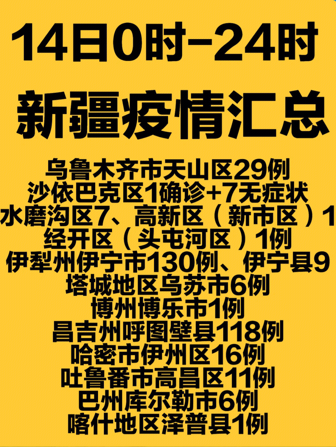 新疆疫情最新消息及其应对策略