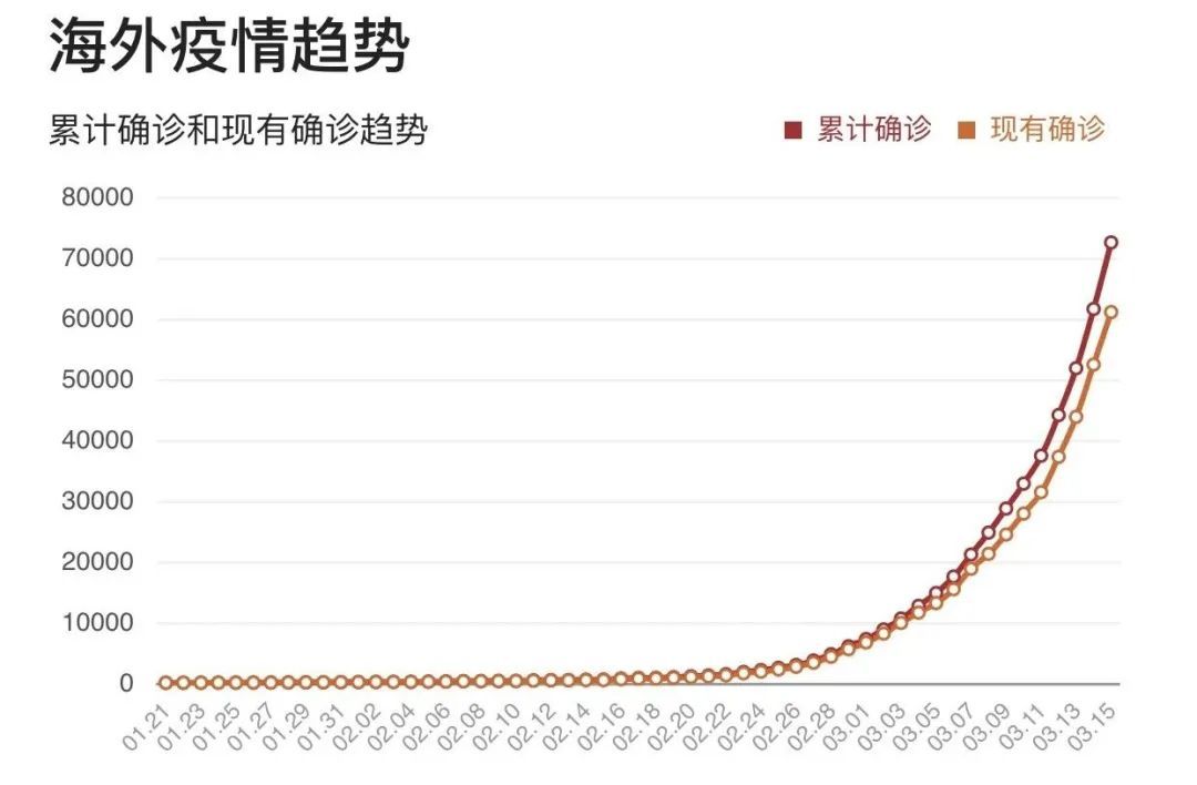 聚集性疫情最新消息，全球防控形势与应对策略