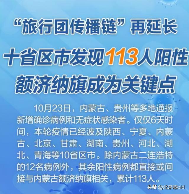 北京疫情最新消息如何，全面、及时的更新与解读