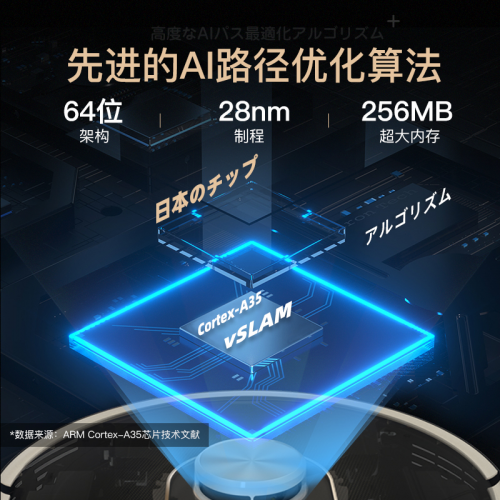 云鲸最新一代智能技术革新与未来展望