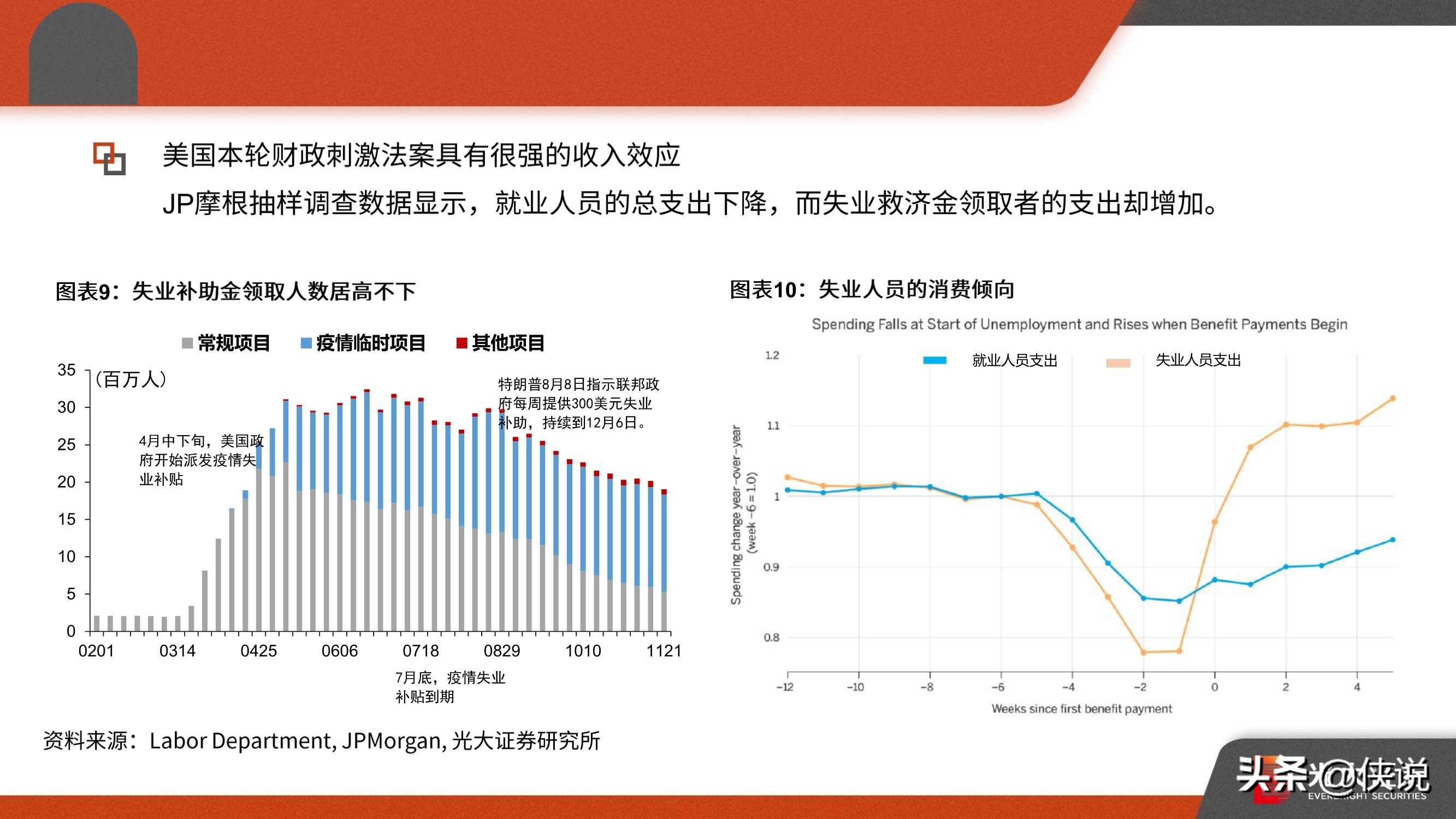 疫情最新数据消息，全球疫情形势分析与展望（截至十月报告）