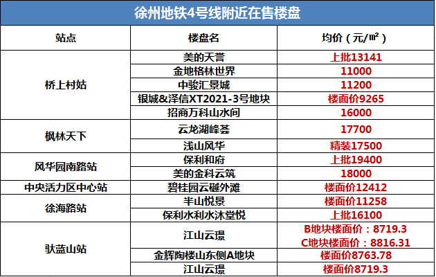 美国理查德号大火最新进展与影响