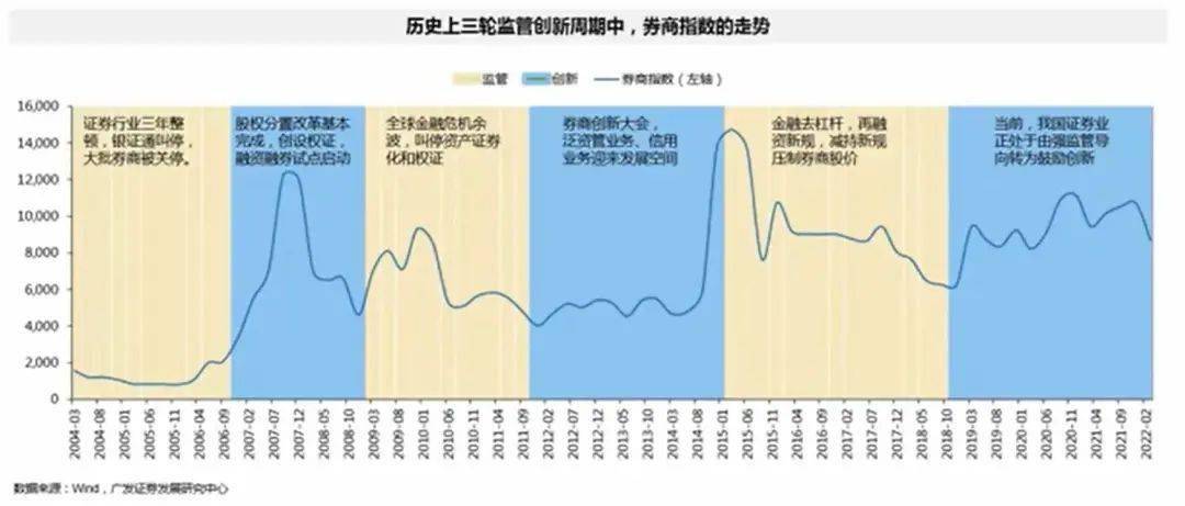 潘业最新窗口期研究，探索前沿，揭示关键信息