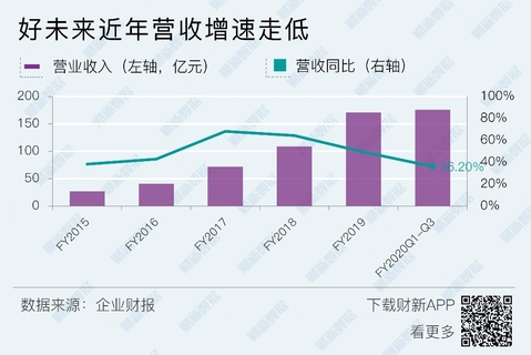 中国新冠疫情最新数据解析