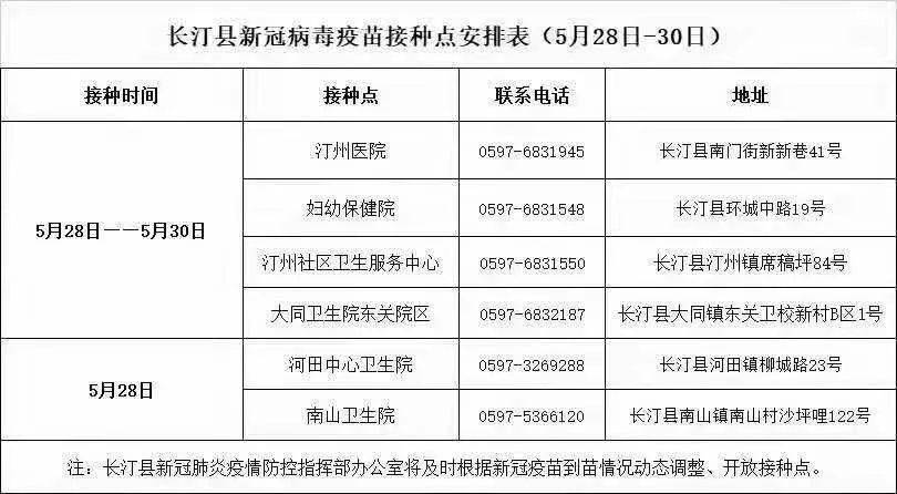 新冠疫苗最新城市，接种进展与未来展望